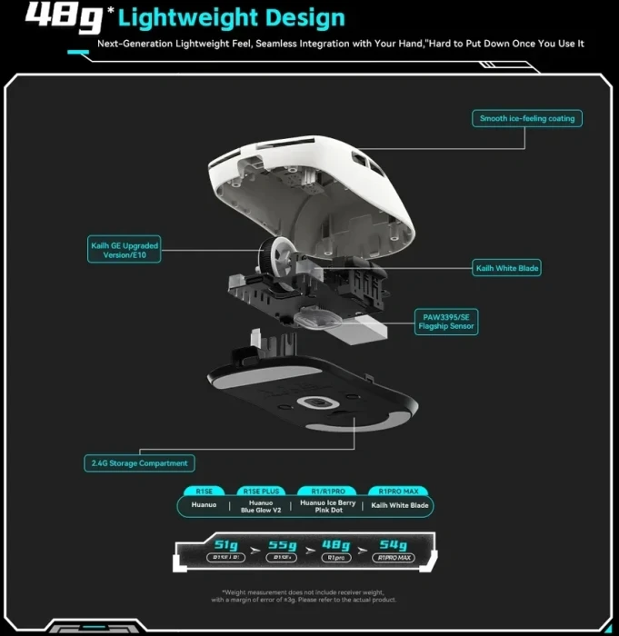 VXE Dragonfly R1 1K Wireless