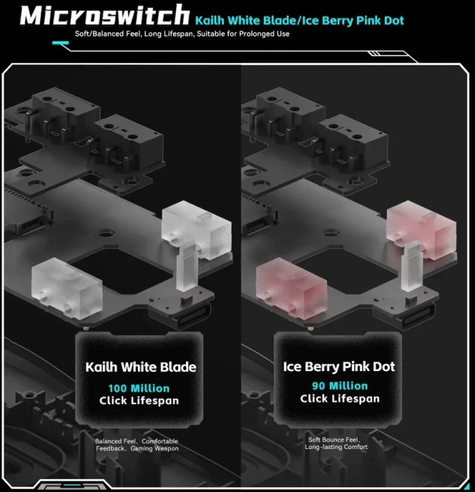 VXE Dragonfly R1 Pro Max Wireless Or