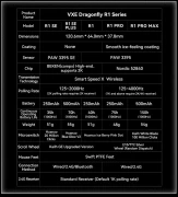 VXE Dragonfly R1 Pro Max Wireless Ye