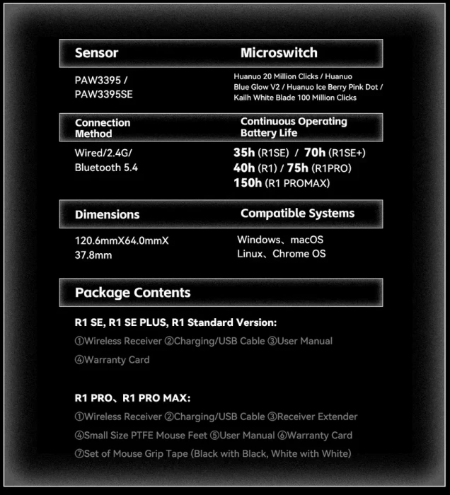 VXE Dragonfly R1 SE+ Wireless White