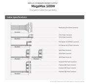 Zalman MegaMax 500W