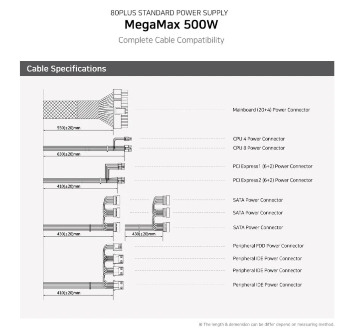 Zalman MegaMax 500W