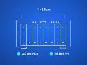 WD Red Plus - 10TB