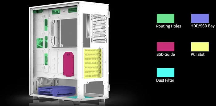 Zalman i3 NEO Mesh ARGB White