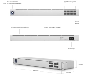 Ubiquiti UniFi Aggregation