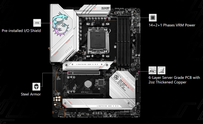 MSI MPG B650 EDGE WIFI