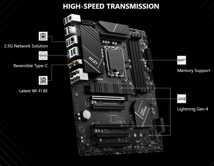 MSI PRO B760-P WIFI DDR4