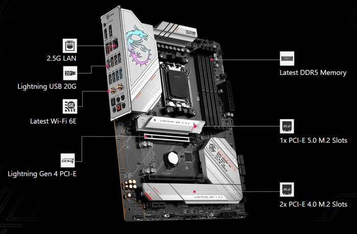 MSI MPG B650 EDGE WIFI