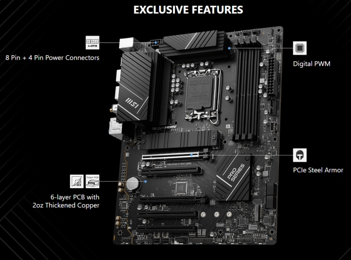 MSI PRO B760-P WIFI DDR4