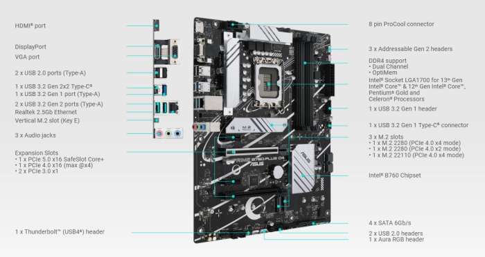 ASUS PRIME B760-PLUS DDR4