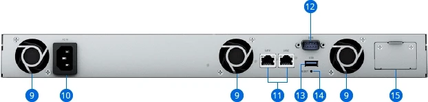 Мрежов сторидж Synology RS422+, за 4 диска, Dual core 2,6 GHz