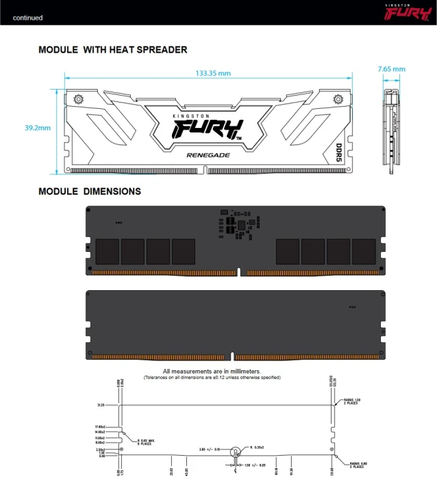 Kingston FURY Renegade White 32GB (2x16GB) DDR5 6800MHz CL36
