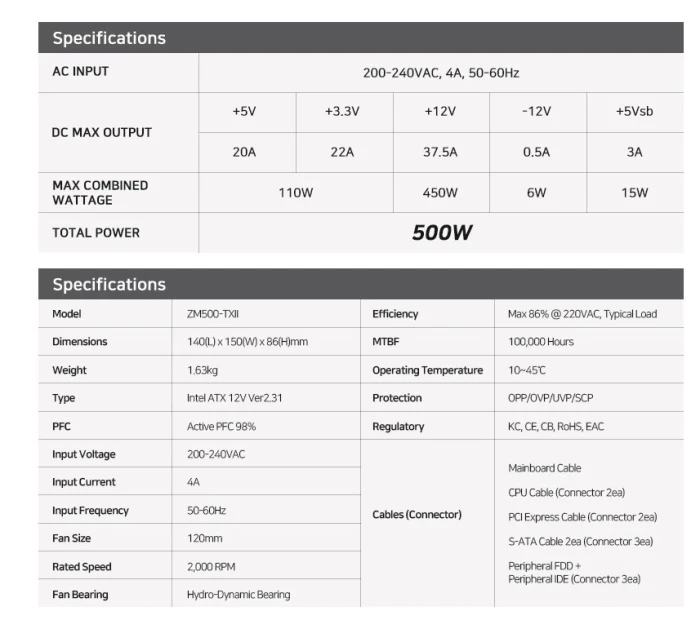 Zalman MegaMax 500W