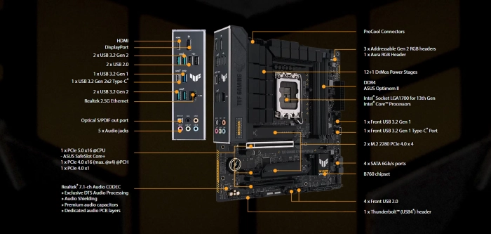 ASUS TUF GAMING B760M-PLUS D4