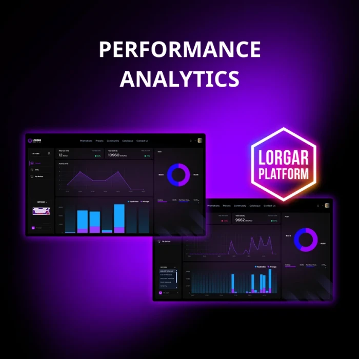 LORGAR KBP7075W Wireless PBT Black