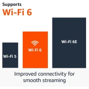AMAZON Fire TV Stick 4K Gen2