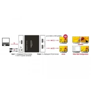 Сплитер DeLock DisplayPort - 2 x DisplayPort out 4K
