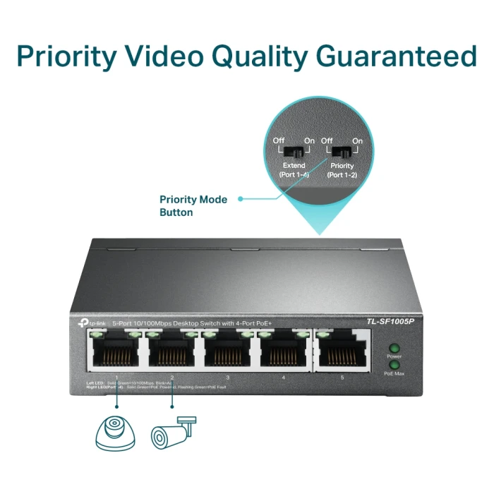 TP-Link TL-SF1005P