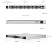 Ubiquiti Standard 48