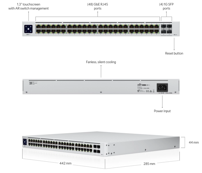 Ubiquiti Standard 48