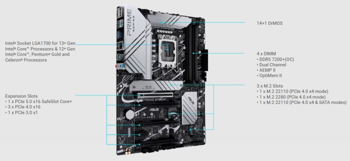 ASUS PRIME Z790-P DDR5