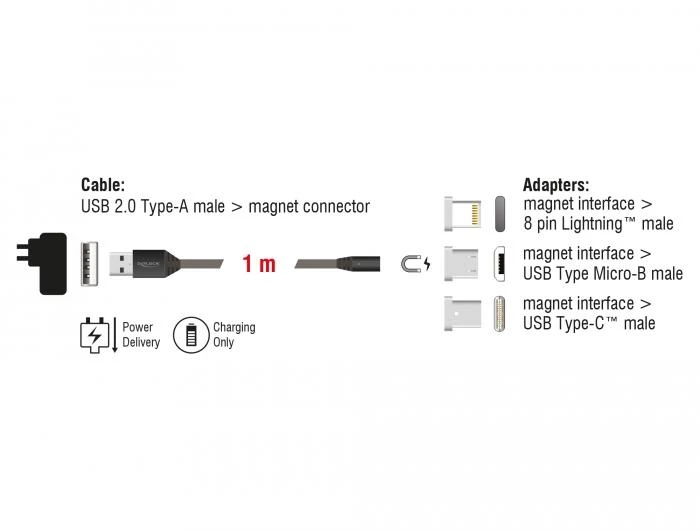 Кабел за зареждане Delock  3 в 1, USB-A мъжко - 8 Pin / Micro USB / USB Type-C, 1м, Черен