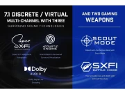 Creative Sound Blaster X4
