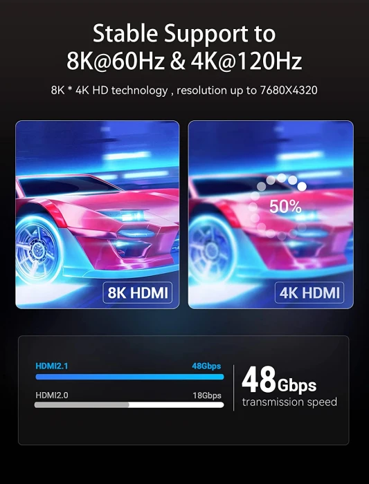 Vention Кабел HDMI v2.1 M / M 2m  - 8K Dolby Vision HDR - AANBH