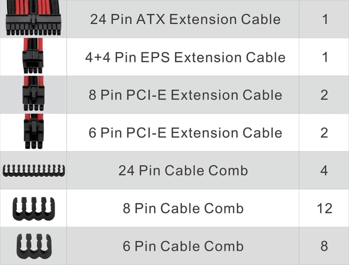 Thermaltake Sleeved Cable Black/White 300mm