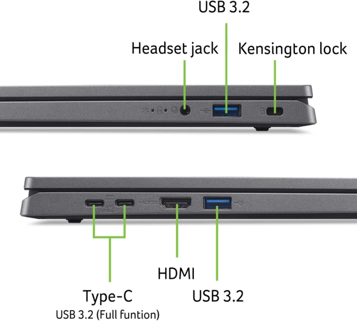 ACER Aspire Go 17