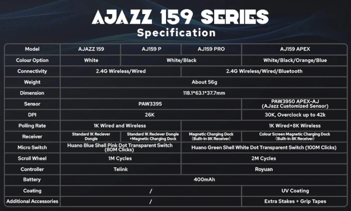 Ajazz AJ159 PRO Wireless 8K - Black