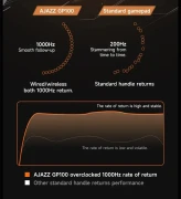 Ajazz Gamepad Set GP100 Wireless Black