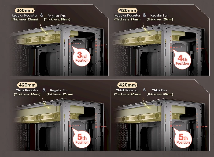 Noctua Antec Flux Pro Noctua Edition