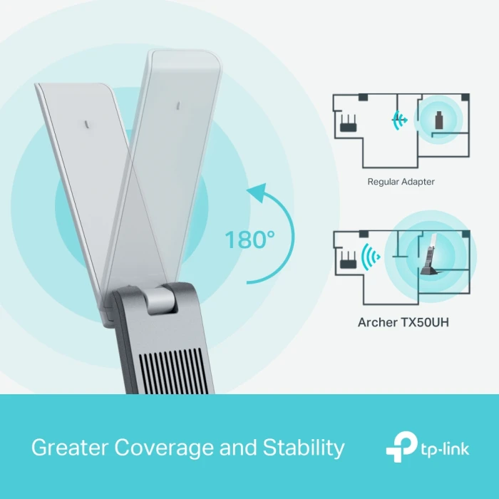 TP-Link Archer TX50UH AX3000