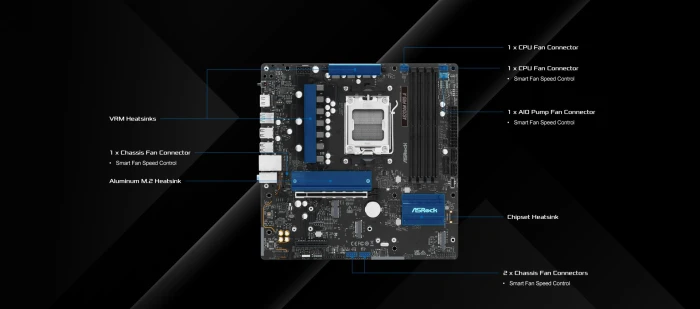 ASRock A620AM Pro-A