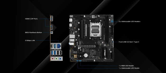 ASRock A620AM-X