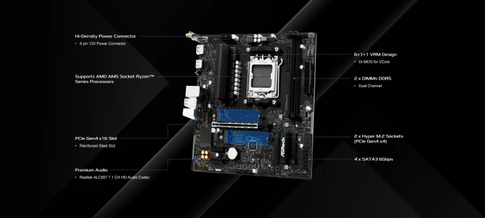 ASRock A620AM-X WiFi