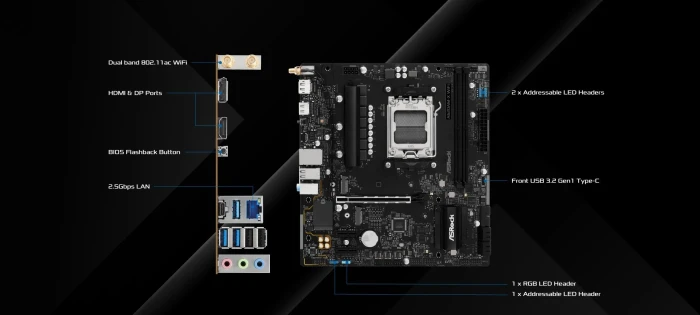 ASRock A620AM-X WiFi