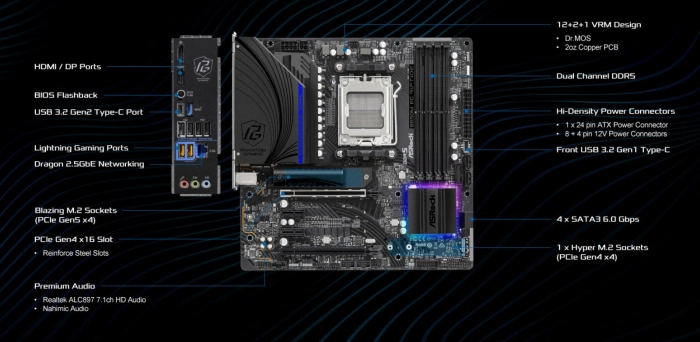 ASRock B650M PG Riptide