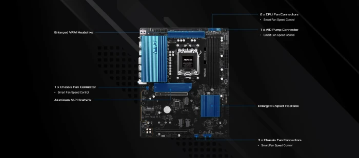 ASRock B850 Pro-A