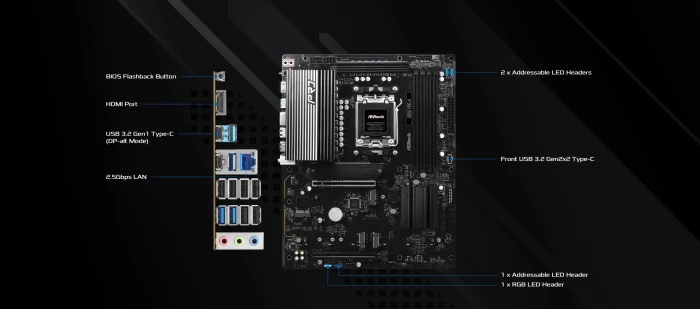 ASRock B850 Pro-A