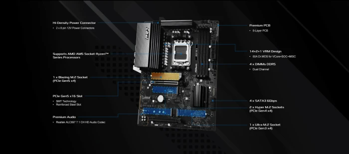 ASRock B850 Pro-A