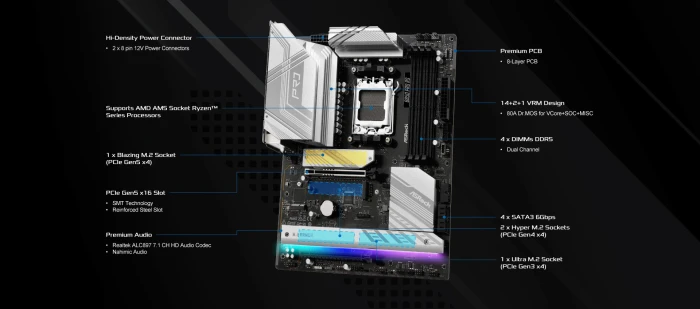 ASRock B850 Pro RS