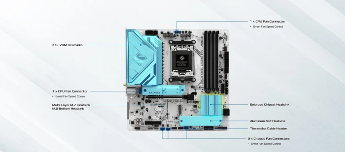 ASRock B850M Steel Legend WiFi