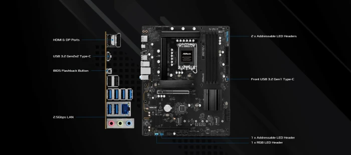ASRock B860 Pro-A