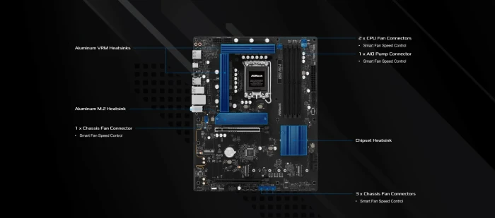 ASRock B860 Pro-A