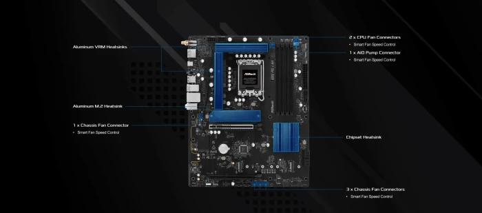 ASRock B860 Pro-A WiFi
