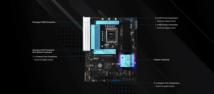 ASRock B860 Pro RS