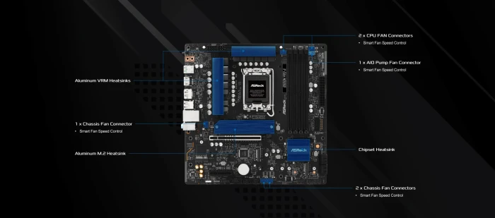 ASRock B860M Pro-A