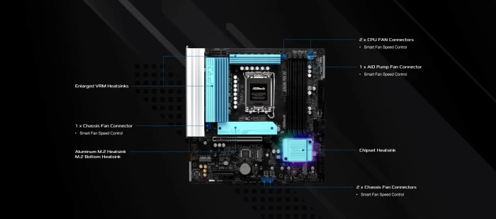 ASRock B860M Pro RS